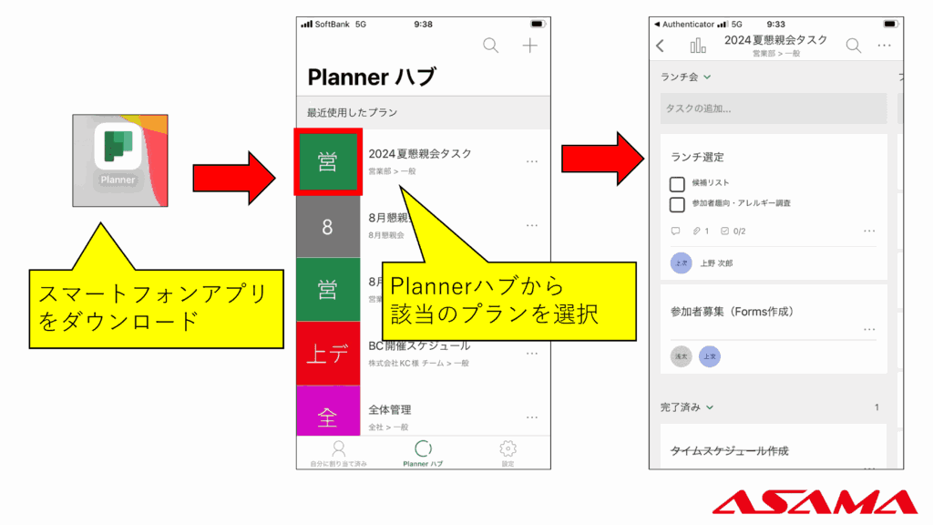 ①スマートフォンアプリをダウンロード②Plannerハブから​該当のプランを選択​