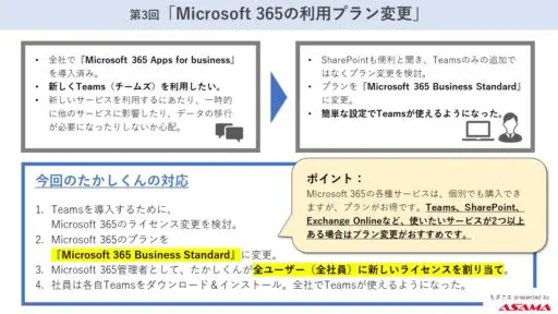 第3回】もぎクエ「Officeアプリだけじゃなく、新しいサービスを使い